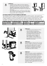 Preview for 140 page of Cinderella COMFORT EU Product Manual