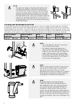 Preview for 10 page of Cinderella Comfort NA Product Manual