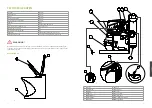 Preview for 27 page of Cinderella Motion Manual