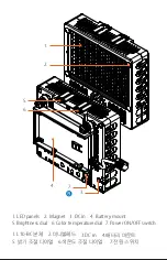 Preview for 5 page of Cineroid L10-BC User Manual