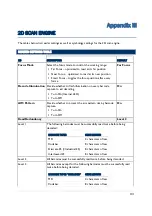 Preview for 103 page of CipherLab 9400CE Reference Manual