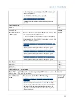 Preview for 109 page of CipherLab 9400CE Reference Manual