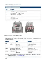 Preview for 38 page of CipherLab 9500 Series Reference Manual