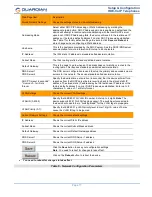 Preview for 17 page of Circa Enterprises Guardian HDE Series Setup & Configuration Instructions Manual