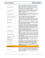 Preview for 20 page of Circa Enterprises Guardian HDE Series Setup & Configuration Instructions Manual