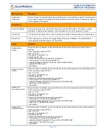 Preview for 28 page of Circa Enterprises Guardian HDE Series Setup & Configuration Instructions Manual