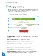 Preview for 32 page of Circontrol CCS Instruction Manual