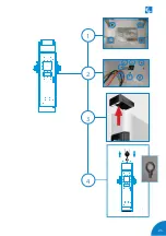 Preview for 27 page of Circontrol Raption 150 Series Installation Manual