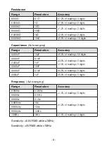 Preview for 8 page of Circuit-test DMR-6550 User Manual