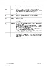 Preview for 33 page of CIRCULAR SOLUTIONS CS-BRT20 User Manual