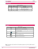 Preview for 6 page of Circutor AFQm Series Instruction Manual