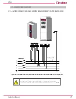 Preview for 27 page of Circutor AFQm Series Instruction Manual