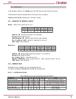 Preview for 73 page of Circutor AFQm Series Instruction Manual