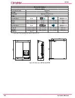 Preview for 98 page of Circutor AFQm Series Instruction Manual