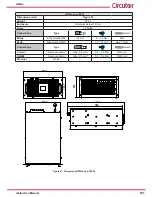 Preview for 101 page of Circutor AFQm Series Instruction Manual