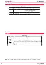 Preview for 6 page of Circutor DHC-96 CPM Instruction Manual