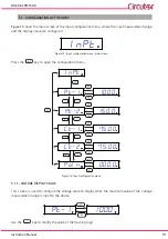 Preview for 19 page of Circutor DHC-96 CPM Instruction Manual