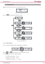 Preview for 25 page of Circutor DHC-96 CPM Instruction Manual