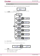 Preview for 28 page of Circutor DHC-96 CPM Instruction Manual