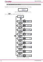 Preview for 32 page of Circutor DHC-96 CPM Instruction Manual