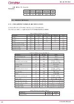 Preview for 40 page of Circutor DHC-96 CPM Instruction Manual