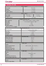 Preview for 46 page of Circutor DHC-96 CPM Instruction Manual