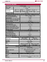 Preview for 67 page of Circutor PLC PRIME Instruction Manual