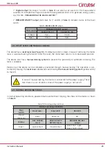 Preview for 23 page of Circutor RECmax-CVM 2-pole Instruction Manual