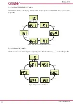 Preview for 32 page of Circutor RECmax-CVM 2-pole Instruction Manual