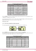 Preview for 41 page of Circutor RECmax-CVM 2-pole Instruction Manual