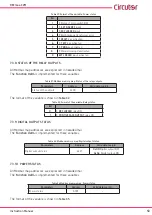 Preview for 53 page of Circutor RECmax-CVM 2-pole Instruction Manual