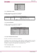 Preview for 54 page of Circutor RECmax-CVM 2-pole Instruction Manual