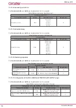 Preview for 58 page of Circutor RECmax-CVM 2-pole Instruction Manual