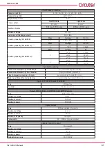 Preview for 61 page of Circutor RECmax-CVM 2-pole Instruction Manual