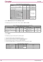 Preview for 38 page of Circutor RGU-100B Instruction Manual