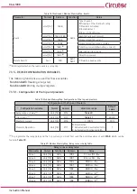 Preview for 39 page of Circutor RGU-100B Instruction Manual