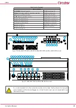 Preview for 23 page of Circutor SVGm Instruction Manual