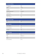 Preview for 54 page of Cirris 4200 Series User Manual