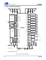 Preview for 20 page of Cirrus Logic CDB42528 Manual