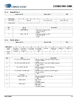 Preview for 19 page of Cirrus Logic CDB43198-GBK Manual