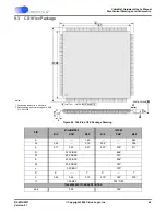 Preview for 49 page of Cirrus Logic CobraNet CM-2 Hardware User Manual