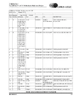 Preview for 27 page of Cirrus Logic CRD4610-1 Reference Design