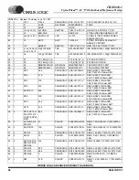 Preview for 28 page of Cirrus Logic CRD4610-1 Reference Design