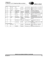 Preview for 29 page of Cirrus Logic CRD4610-1 Reference Design