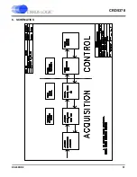 Preview for 57 page of Cirrus Logic CRD5378 Manual