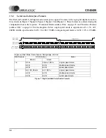 Preview for 18 page of Cirrus Logic CS42426 Manual