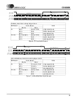 Preview for 19 page of Cirrus Logic CS42426 Manual