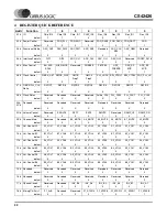 Preview for 30 page of Cirrus Logic CS42426 Manual