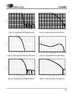 Preview for 53 page of Cirrus Logic CS42426 Manual