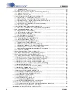 Preview for 4 page of Cirrus Logic CS44800 Manual